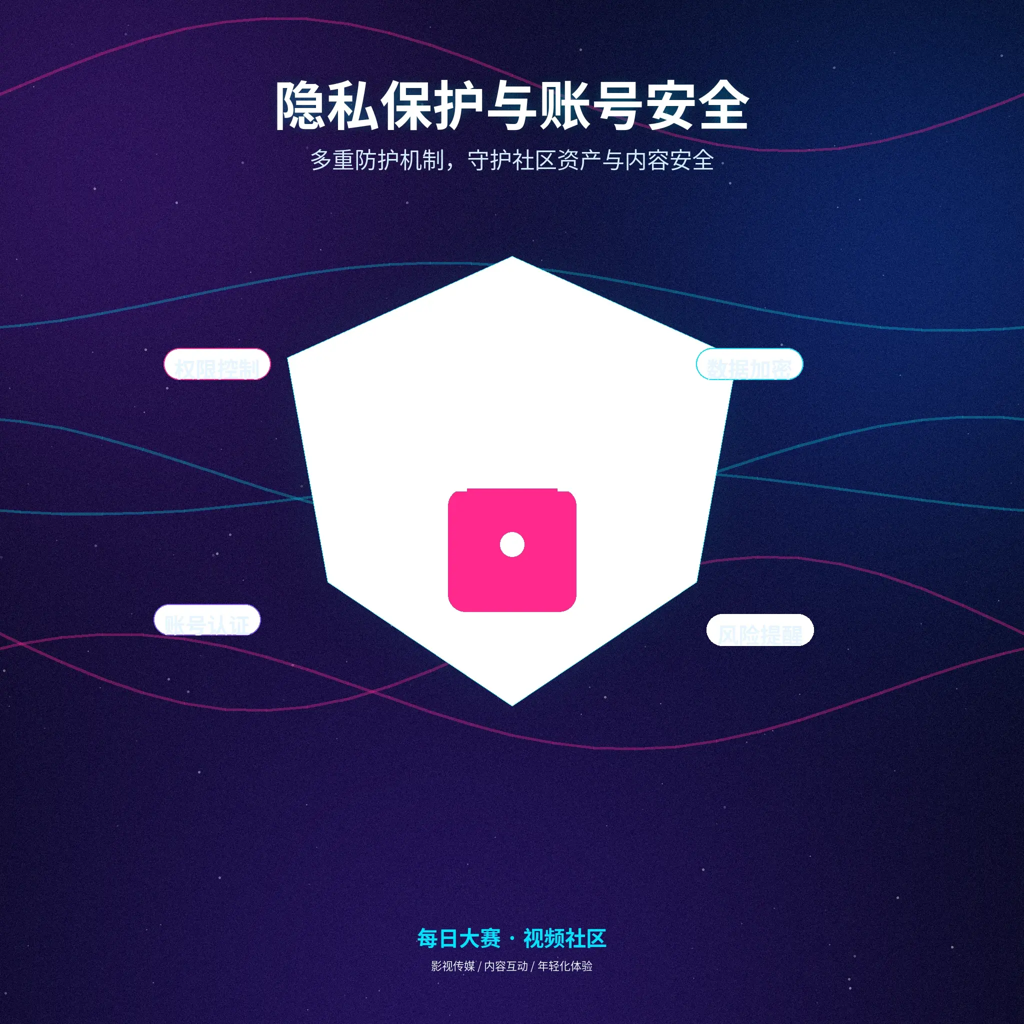 每日大赛隐私与安全服务提醒